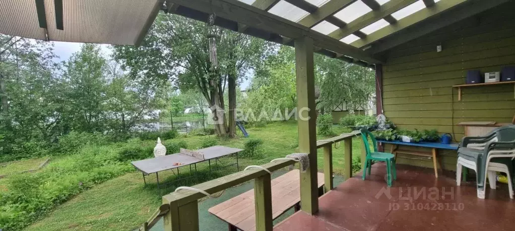 Дом в Ленинградская область, Ломоносовский район, Аннинское городское ... - Фото 1