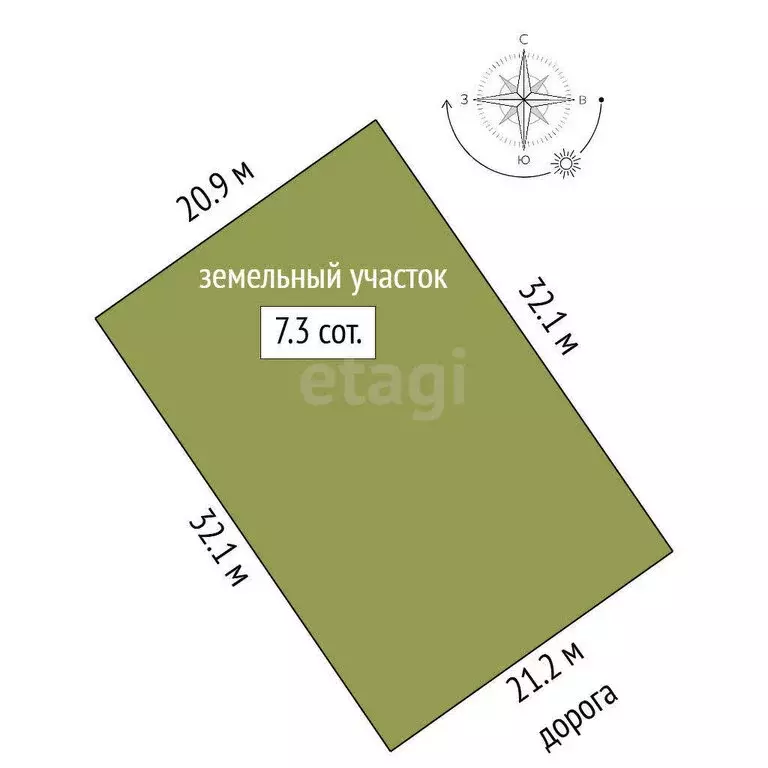 Участок в Старый Крым, улица Айргуль, 6 (7.26 м) - Фото 1