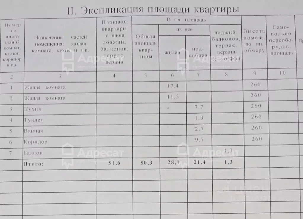 2-к кв. Волгоградская область, Волгоград Алийская ул., 18 (50.3 м) - Фото 2