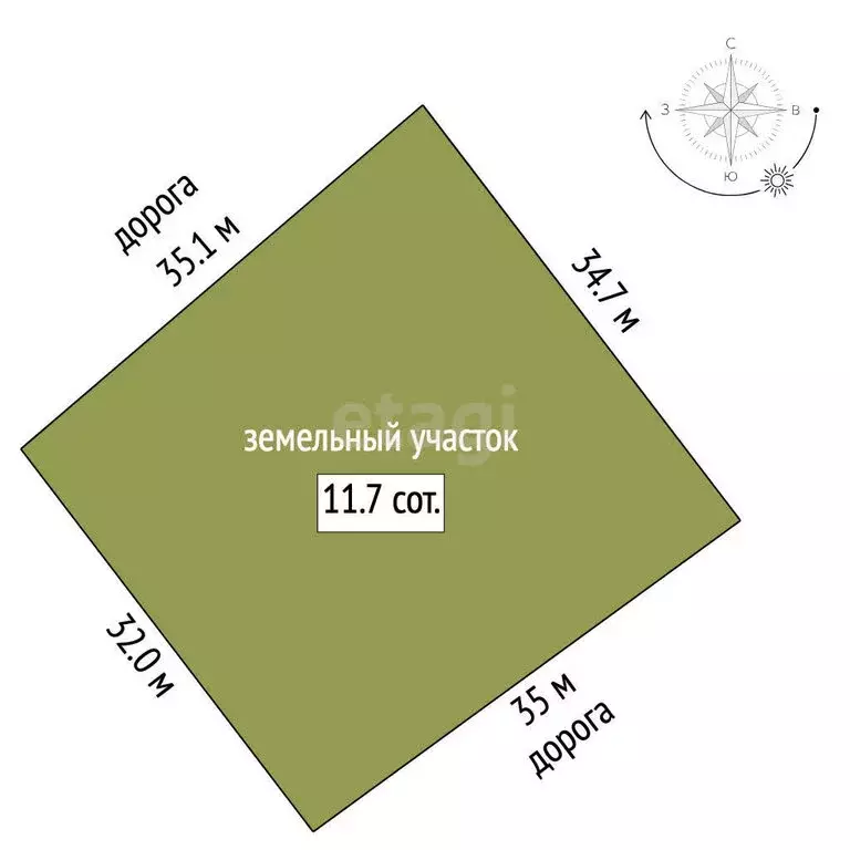 Участок в Орлиновский муниципальный округ, село Родниковое, улица ... - Фото 1