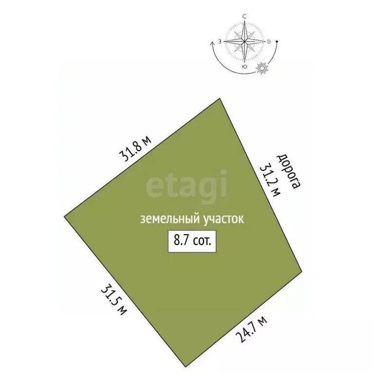 Участок в Севастополь Балаклавский муниципальный округ, Союз ТСН, 13 ... - Фото 1