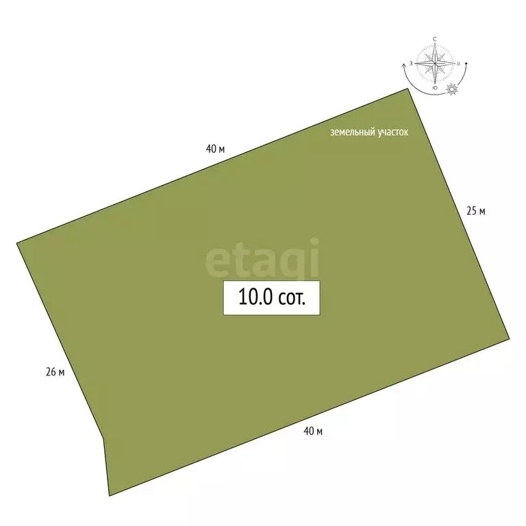 Участок в Майминский район, село Манжерок (10 м) - Фото 1