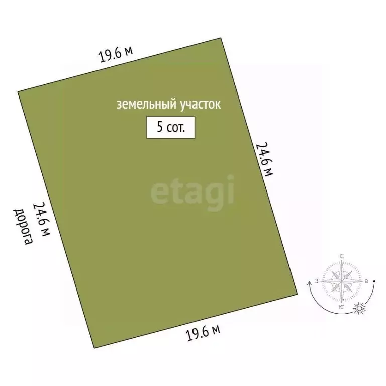 Участок в Ростовская область, Аксайский район, Щепкинское с/пос, пос. ... - Фото 2