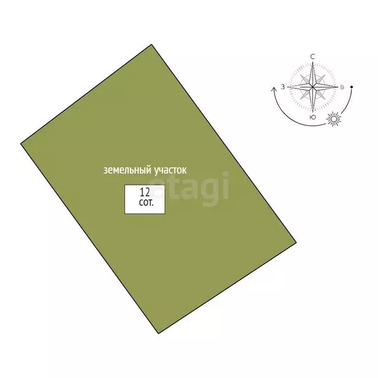 Участок в Свердловская область, Нижний Тагил муниципальный округ, с. ... - Фото 2