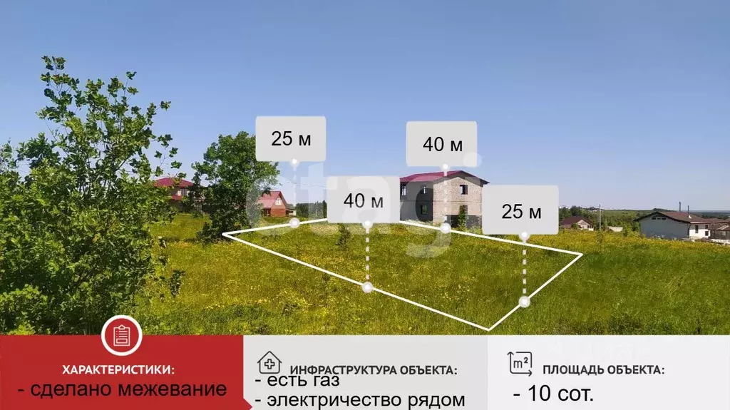 Участок в Вологодская область, Великоустюгский муниципальный округ, д. ... - Фото 1
