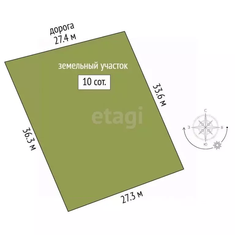 Участок в Крым, Кировский район, Старый Крым городское поселение ул. ... - Фото 2