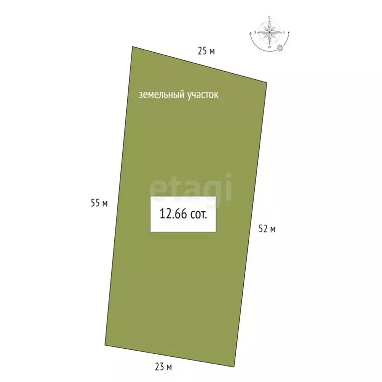 Участок в Алтай, Чемальский район, с. Чепош  (12.66 сот.) - Фото 2