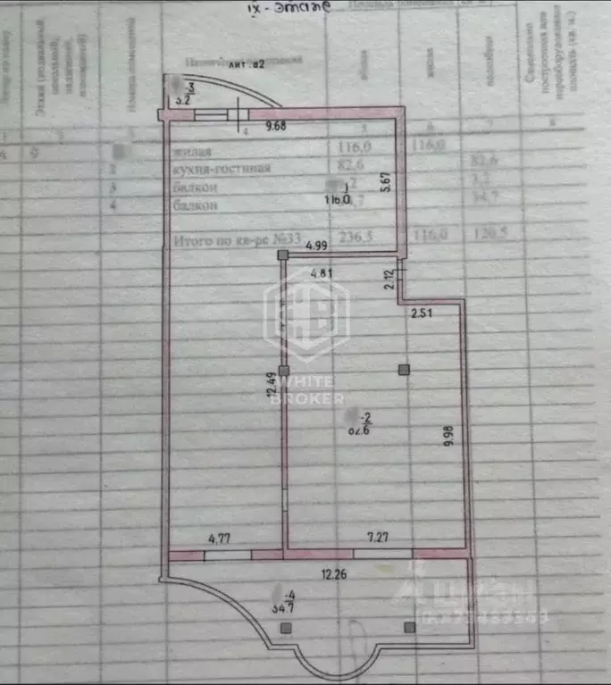 Свободной планировки кв. Крым, Ялта муниципальный округ, Ореанда пгт ... - Фото 1