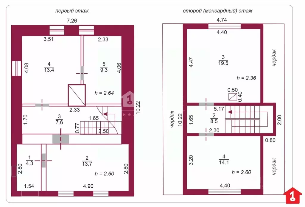 Дом в Омская область, Омск СОСН Патриот тер., 165А (97 м) - Фото 2