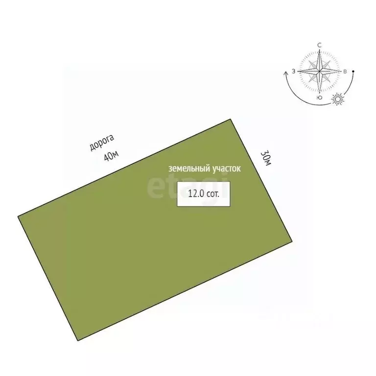 Участок в Ростовская область, Аксайский район, Мишкинская ст-ца  (12.0 ... - Фото 2