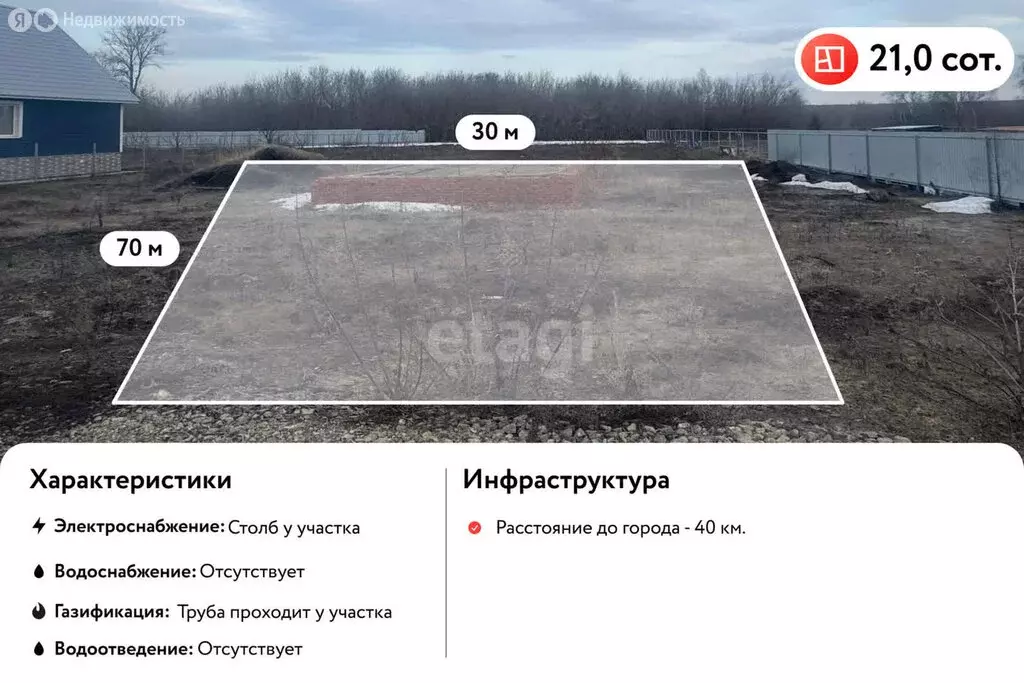 Участок в село Елховое Озеро, Почтовая улица (21 м) - Фото 0