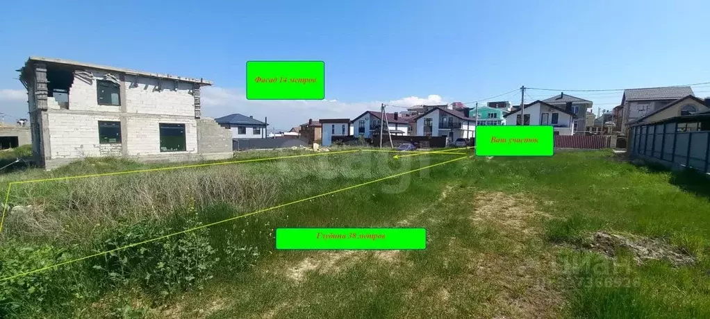 Участок в Краснодарский край, Анапа муниципальный округ, с. Супсех ... - Фото 2