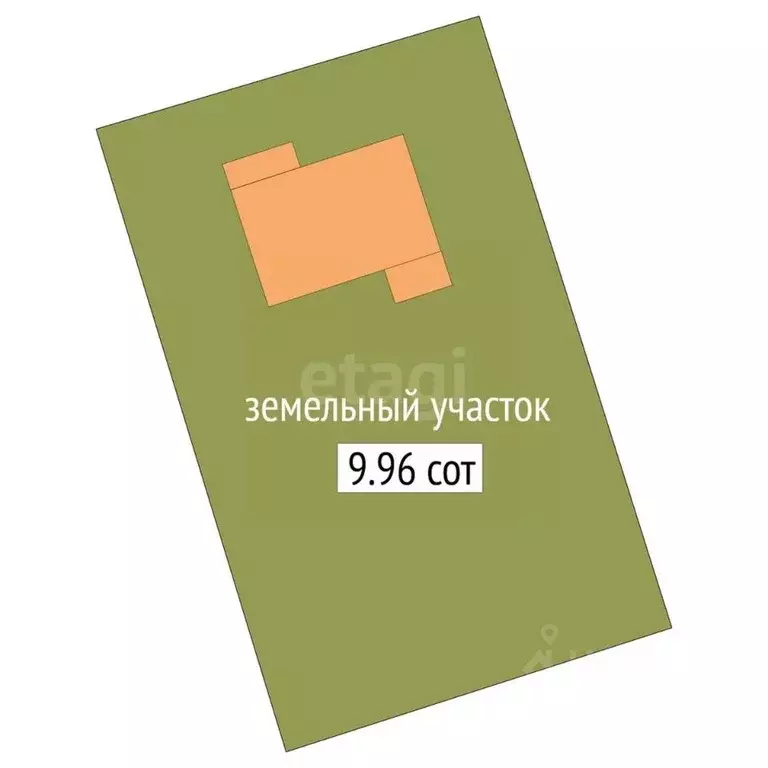 Дом в Новосибирская область, Новосибирский район, Кубовинский ... - Фото 2