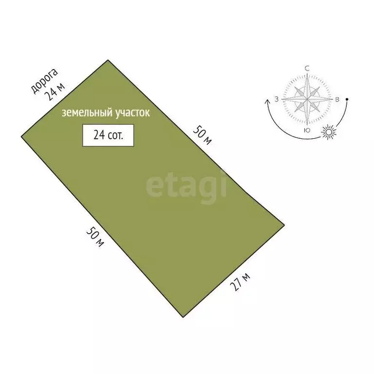 Участок в деревня Фадюшина, Народная улица (24 м) - Фото 1