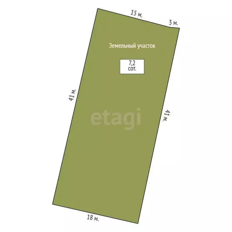 Участок в Миасс, улица Печёнкина (7.2 м) - Фото 1