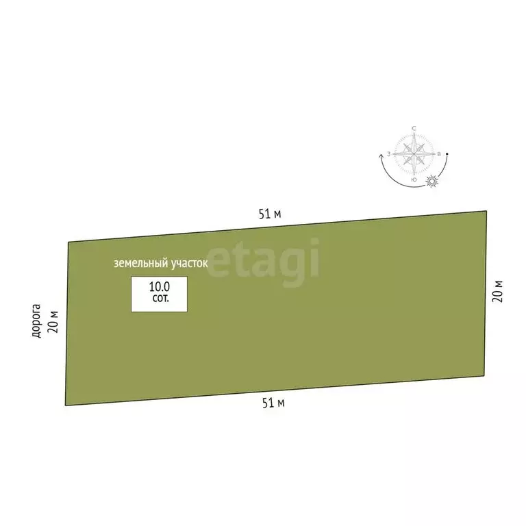 Участок в Коктебель, Арматлукская улица (10 м) - Фото 1