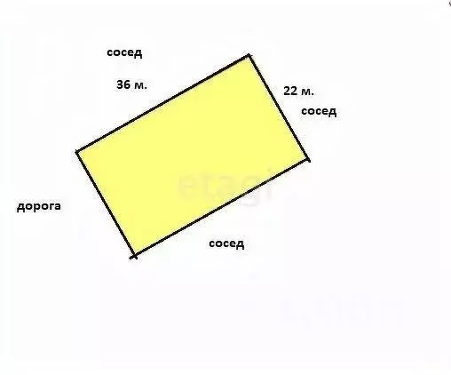 Дом в Московская область, Дмитровский муниципальный округ, Горшково кп ... - Фото 2