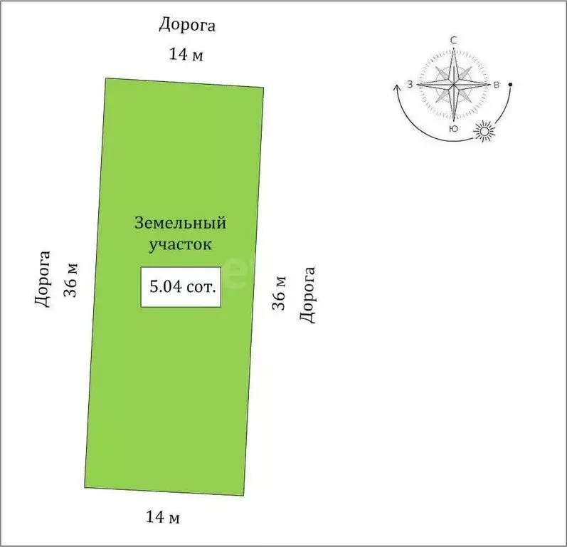Участок в Судак, улица Гагарина (5.04 м) - Фото 0
