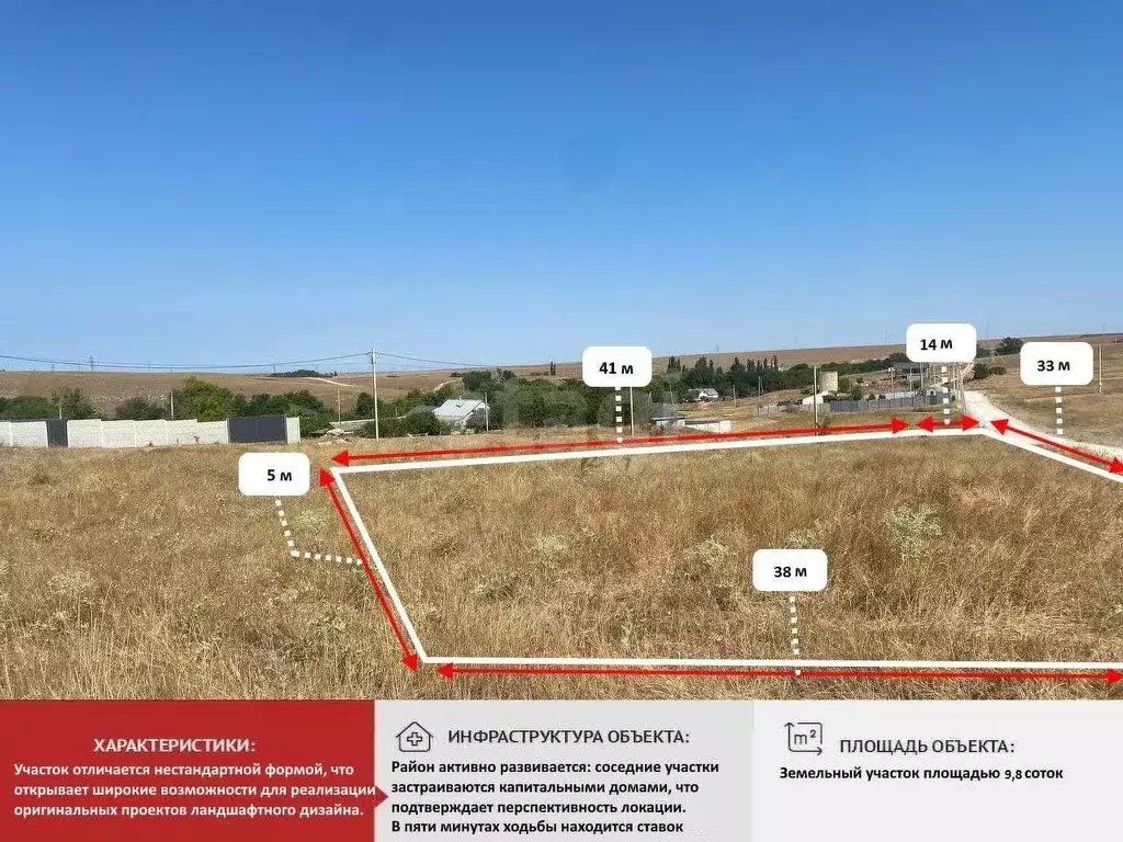 Участок в Крым, Симферопольский район, Перовское с/пос, с. Ключи ул. ... - Фото 1