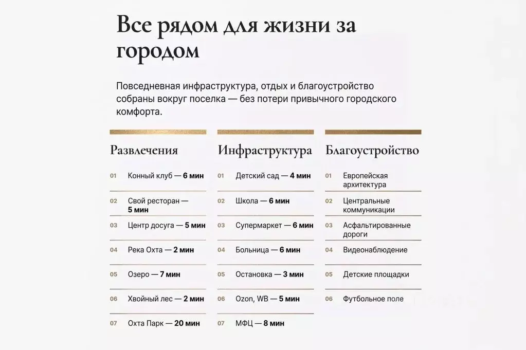 Таунхаус в Ленинградская область, Всеволожский район, Агалатовское ... - Фото 2