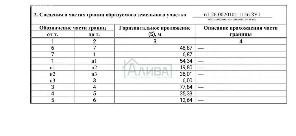 Участок в Самбек, Комсомольский переулок (18 м) - Фото 1