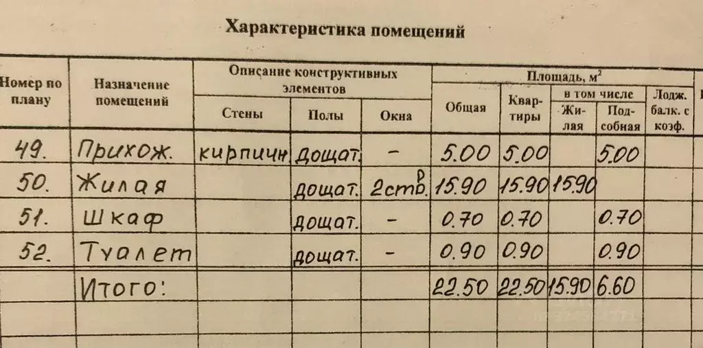 Студия Чувашия, Чебоксары ул. Декабристов, 14к1 (22.5 м) - Фото 1