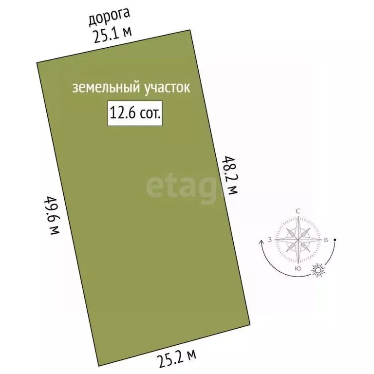 Участок в Псковская область, Псковский муниципальный округ, д. ... - Фото 2