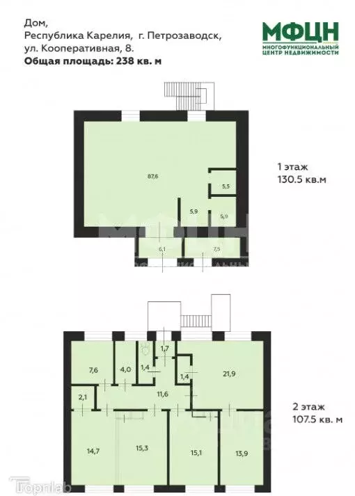 Производственное помещение в Карелия, Петрозаводск Кооперативная ул., ... - Фото 2