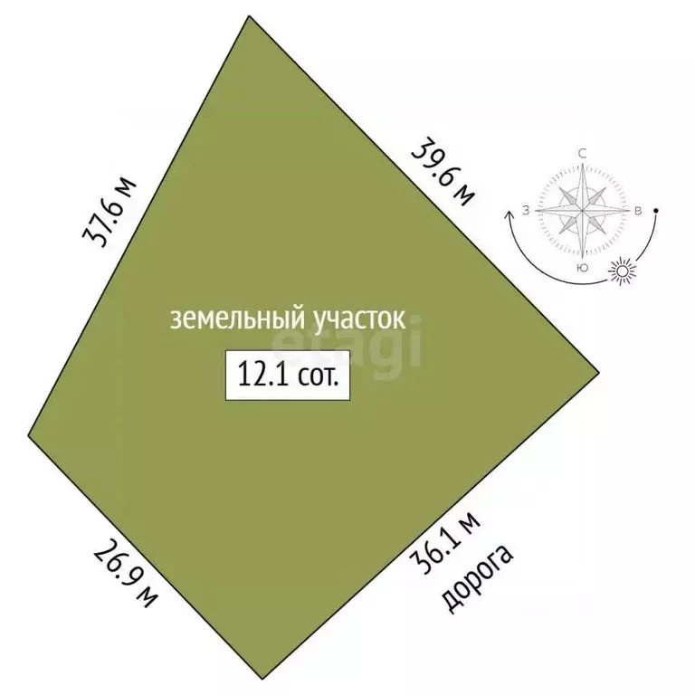 Участок в Саха (Якутия), Якутск Маганский тракт, 2-й км, 38/1 (12.05 ... - Фото 2