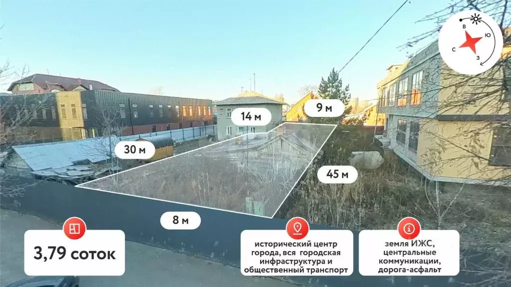 Участок в Тюменская область, Тюмень Ямская ул., 42 (3.8 сот.) - Фото 1