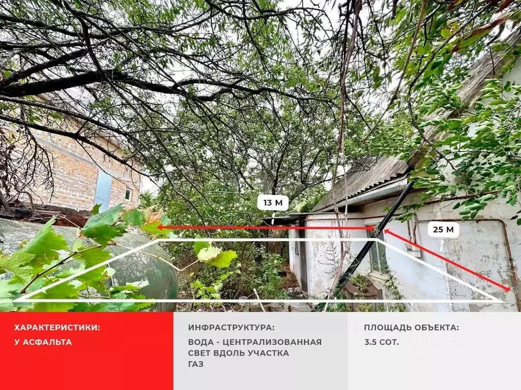 Участок в Крым, Симферополь Монтажник-1 СПК,  (3.53 сот.) - Фото 0