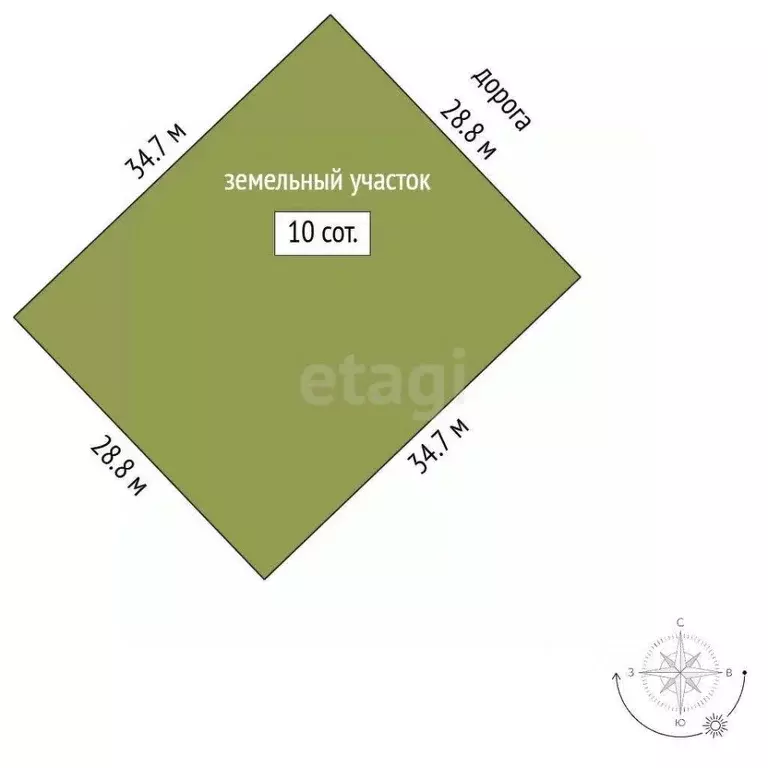 Участок в Татарстан, Набережные Челны 68-й комплекс,  (10.0 сот.) - Фото 2