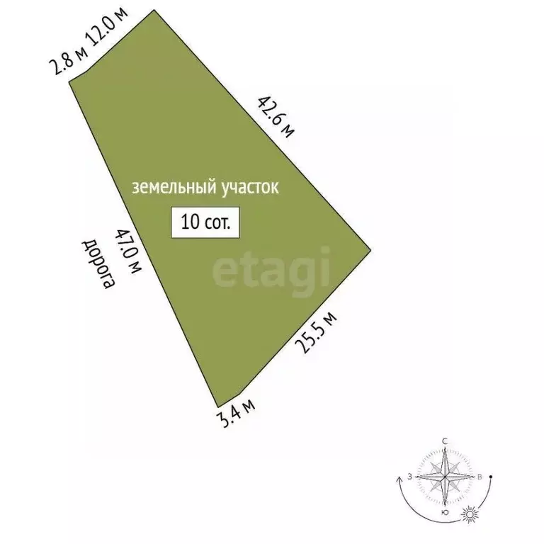 Участок в Севастополь проезд Пластунский, 78 (10.0 сот.) - Фото 2