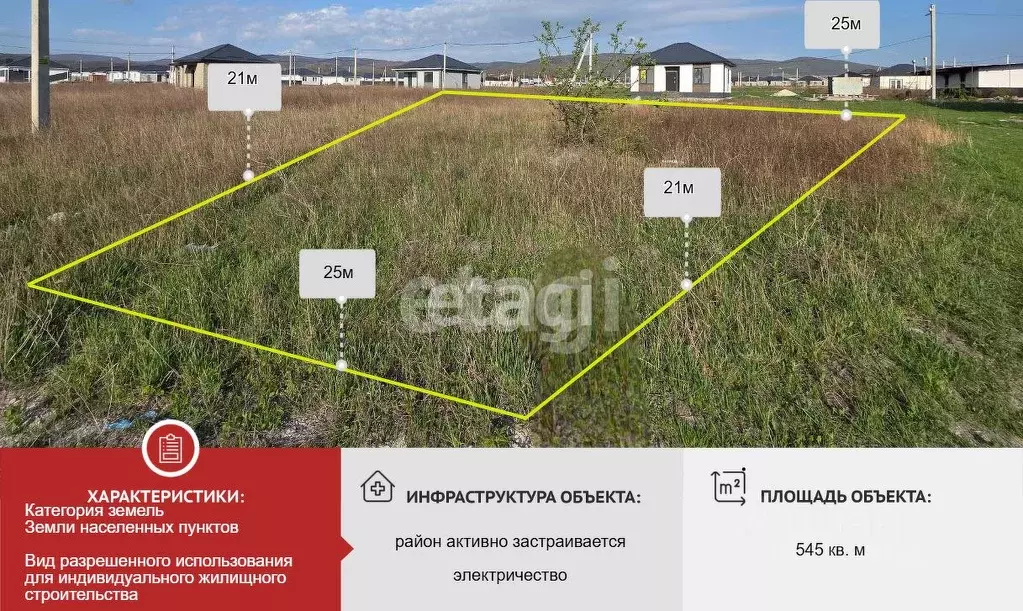 Участок в Краснодарский край, Новороссийск городской округ, ... - Фото 1
