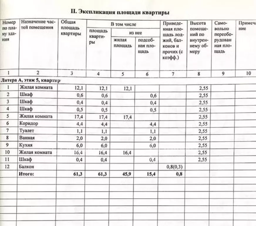 3-к. квартира, 61,3 м, 5/5 эт. - Фото 1