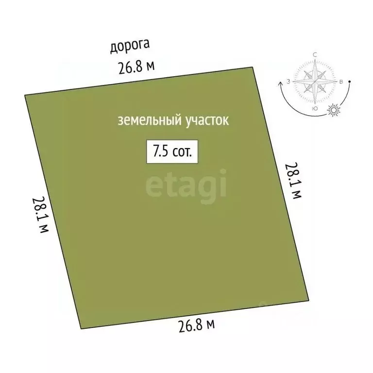 Участок в Кемеровская область, Кемеровский муниципальный округ, с. ... - Фото 2