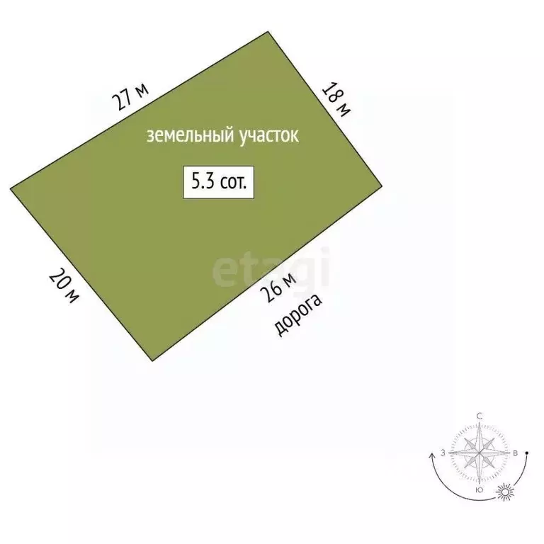 Участок в Крым, Феодосия муниципальный округ, Щебетовка пгт ул. ... - Фото 2