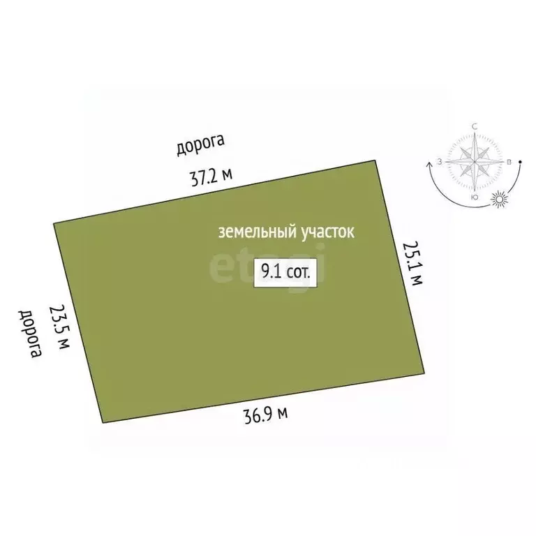 Участок в Тюменская область, Тюменский муниципальный округ, Нива СНТ ... - Фото 2