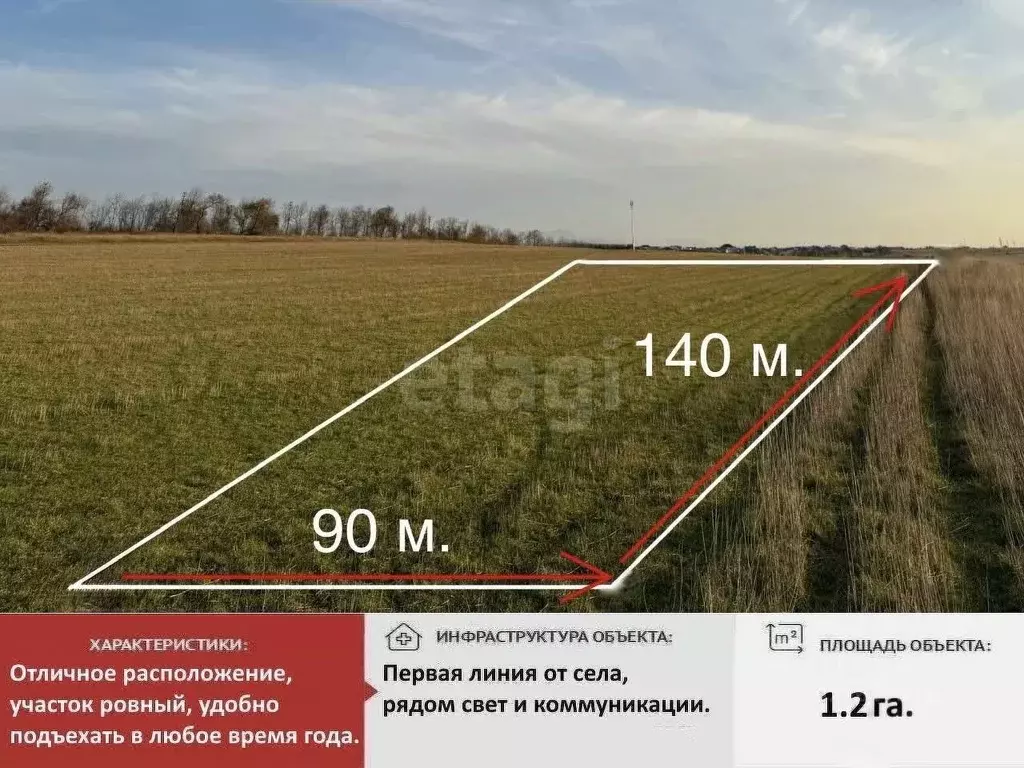 Участок в Крым, Симферопольский район, с. Трудовое  (128.0 сот.) - Фото 1