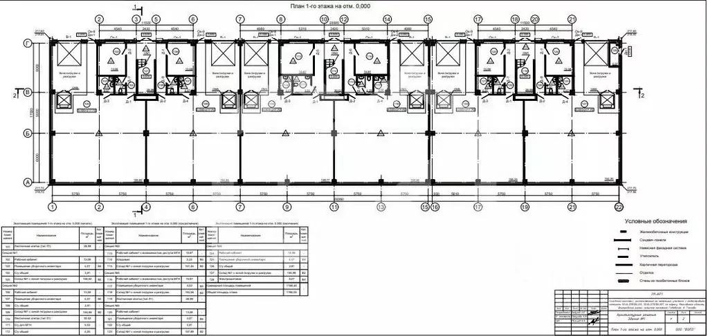 Производственное помещение в Московская область, Дмитровский ... - Фото 2