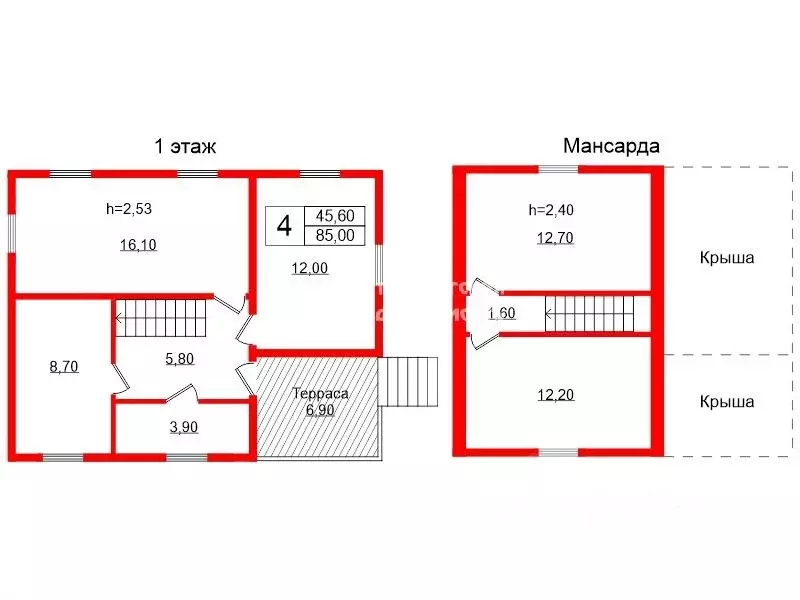 Коттедж в Ленинградская область, Выборгский район, Красносельское ... - Фото 1