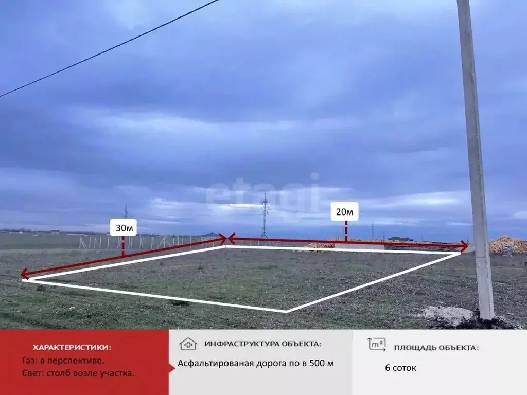 Участок в Крым, Симферопольский район, с. Мирное  (6.05 сот.) - Фото 1