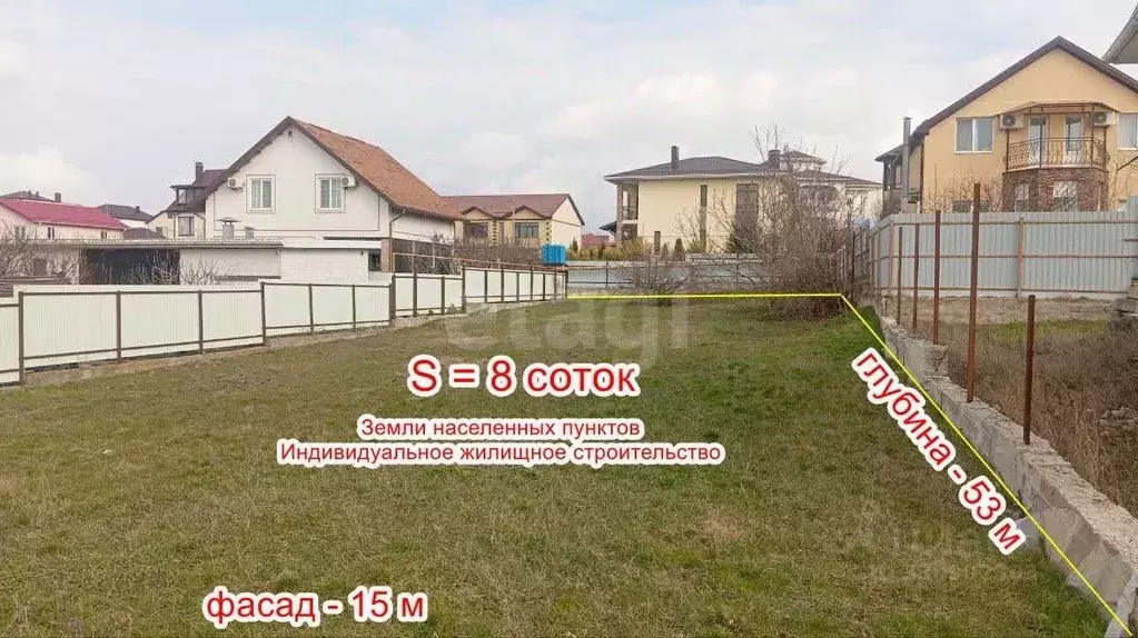 Участок в Краснодарский край, Анапа муниципальный округ, с. Супсех ул. ... - Фото 1