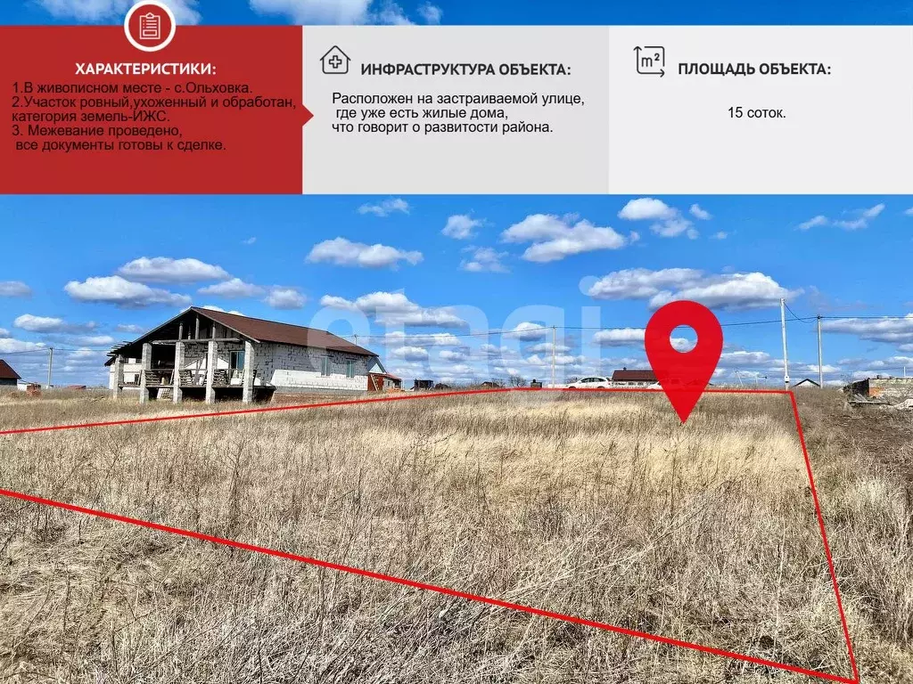 Участок в Белгородская область, Яковлевский муниципальный округ, с. ... - Фото 1