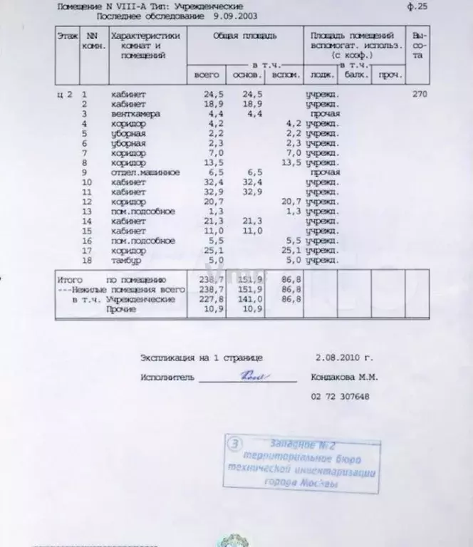 Продажа ПСН 238,7 м2 - Фото 0