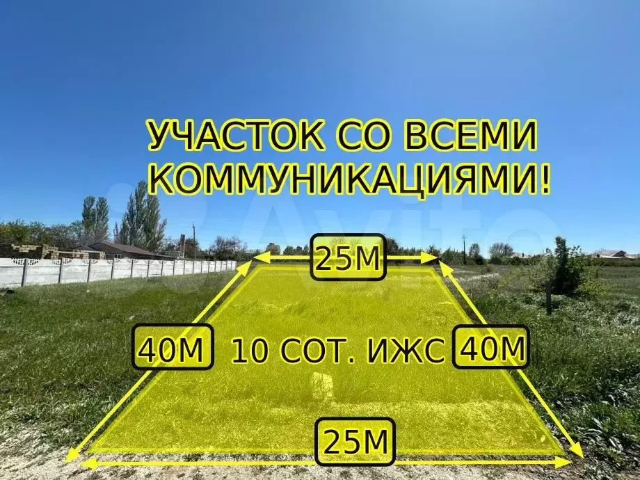 Участок 10 сот. (ИЖС) - Фото 0