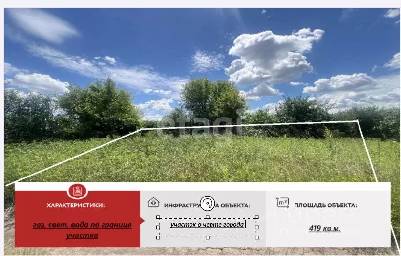 Участок в Белгородская область, Губкин Горняк-Мичуринец СТ,  (4.9 ... - Фото 1