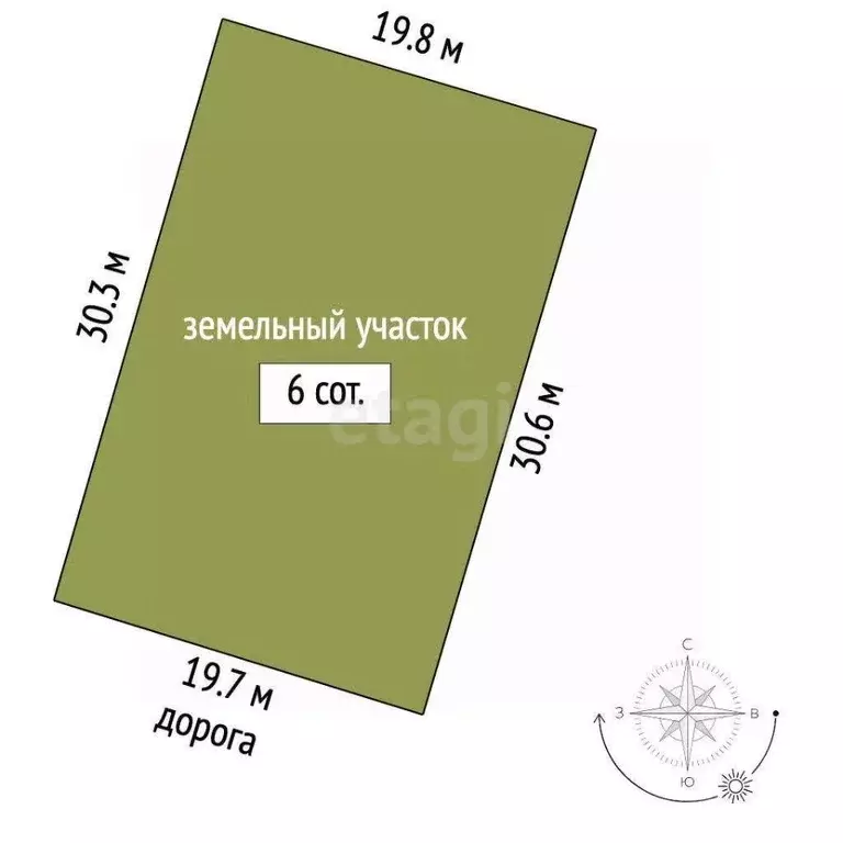 Участок в Крым, Симферопольский район, Чистенское с/пос, Родничок СПК  ... - Фото 2