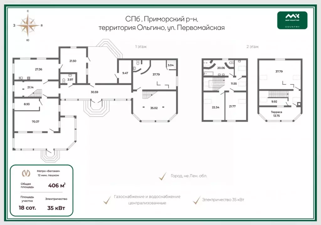 Коттедж в Санкт-Петербург Ольгино тер., ул. Первомайская (406 м) - Фото 1