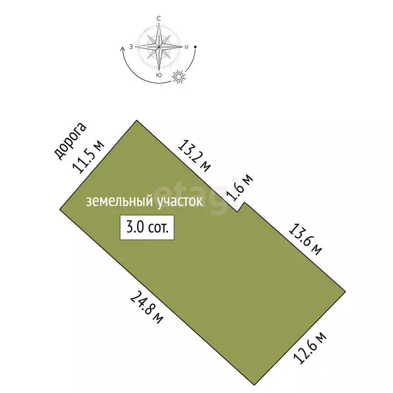 Участок в Йошкар-Ола, улица Волкова (3 м) - Фото 1